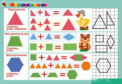 Комплект таблиц. Математика 5-6 лет. "Скоро в школу".