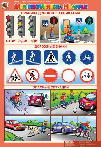 Комплект таблиц. Окружающий мир 5-6 лет. "Я познаю мир".