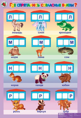 Комплект таблиц. Развитие речи 4-5 лет. "Такие разные слова".
