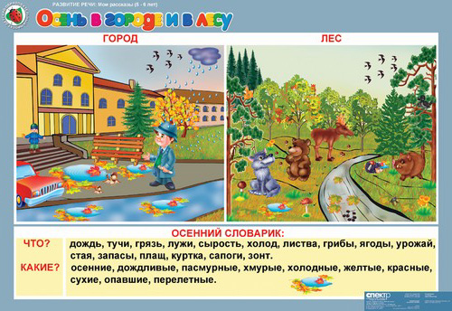 Комплект таблиц. Развитие речи 5-6 лет. "Мои рассказы".