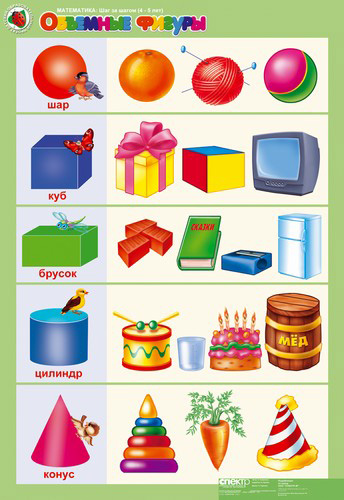 Комплект таблиц. Математика 4-5 лет. "Шаг за шагом".