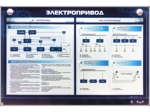 Электрифицированный стенд "Электропривод"