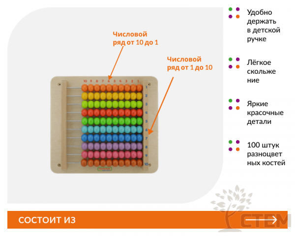 Панель "Счеты 1-100"