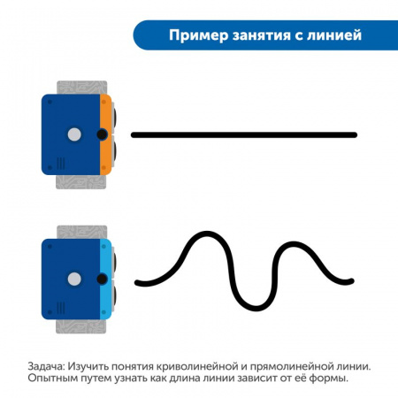 Безэкранное программирование с Роботом Ботли. Версия 2.0. (комплект для группы)