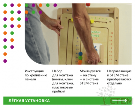 Панель "Счет 1-10"