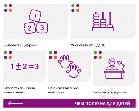 Панель "Счет 1-10"