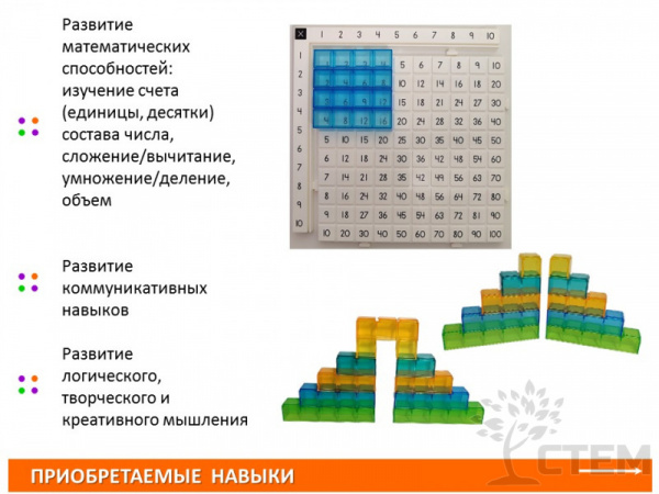 Математические доски и полупрозрачные кубики. Набор