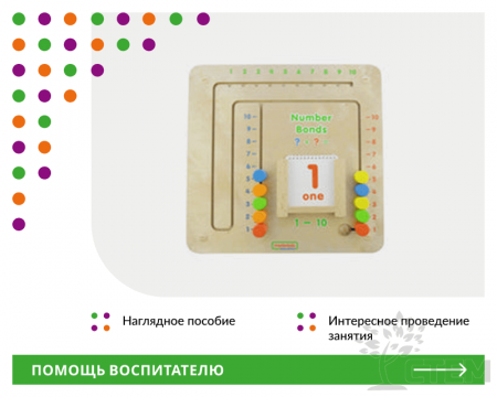 Панель "Счет 1-10"