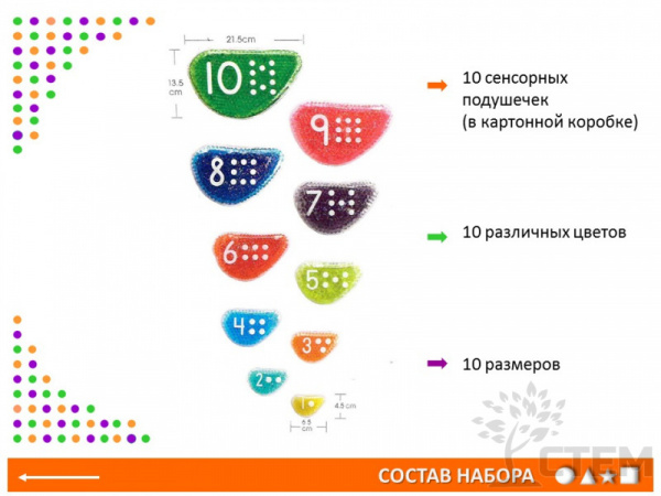 Сенсорные подушечки "Цифры" (10 шт.)