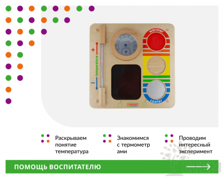 Панель "Температура"