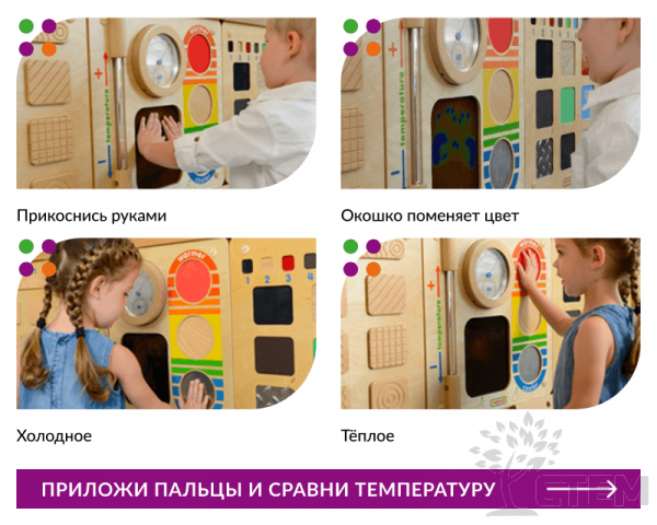 Панель "Температура"
