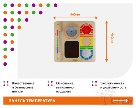 Панель "Температура"
