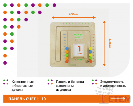 Панель "Счет 1-10"