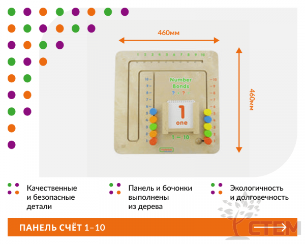 Панель "Счет 1-10"
