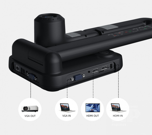 Документ-камера IQBoard IQView E4521