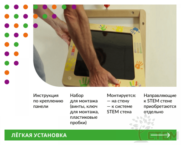 Панель "Теплочувствительная"