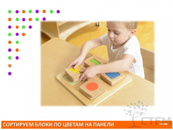 Панель "4 формы"