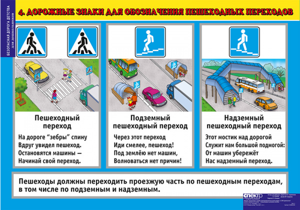 Комплект таблиц Окружающий мир 5-6 лет. "Безопасная дорога".