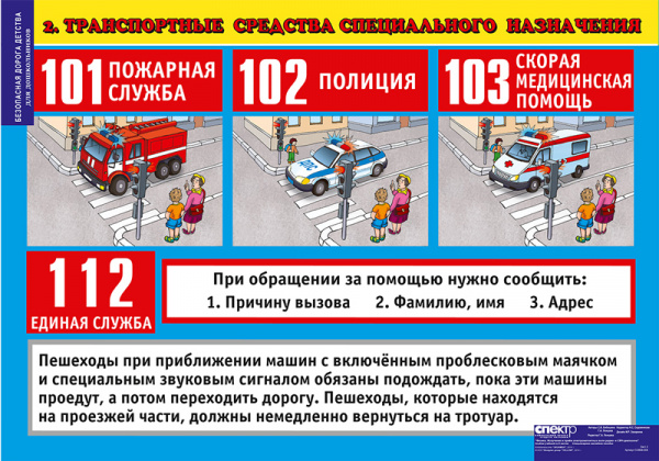 Комплект таблиц Окружающий мир 5-6 лет. "Безопасная дорога".