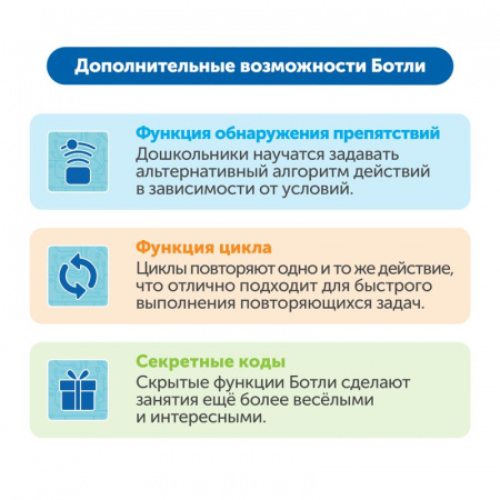 Безэкранное программирование с Роботом Ботли. Версия 2.0. (комплект для группы)
